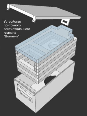 scheme4