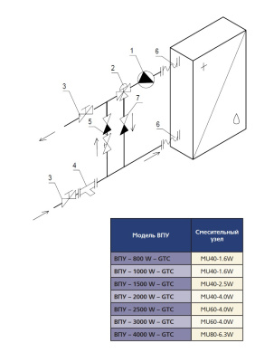 scheme1