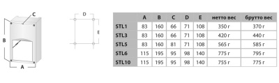 scheme2