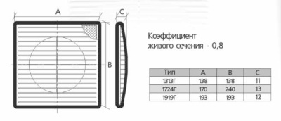 scheme1