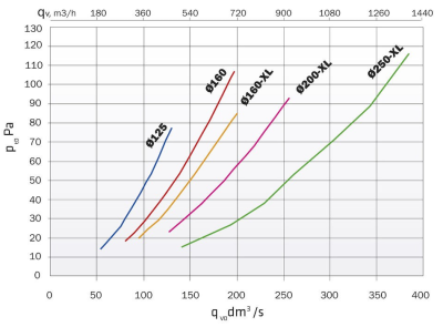 scheme2