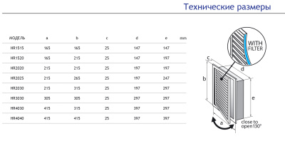 scheme1