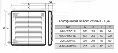 scheme1