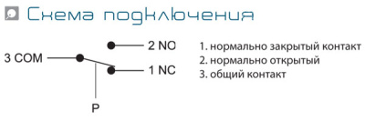 scheme1