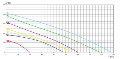 scheme2