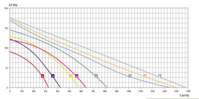 scheme2