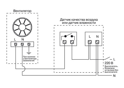 scheme1