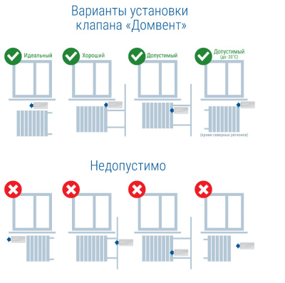 scheme3
