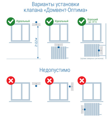scheme2