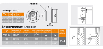 scheme1