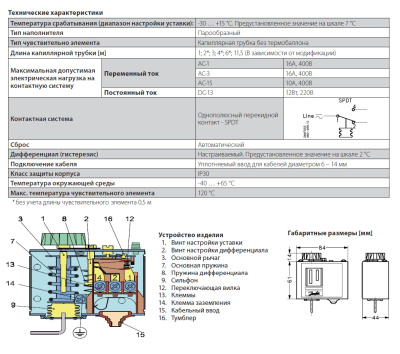scheme1