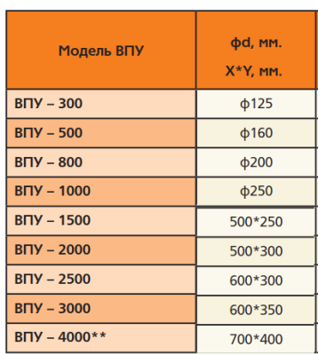 scheme1