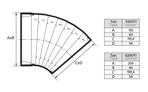 scheme1