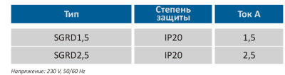 scheme1